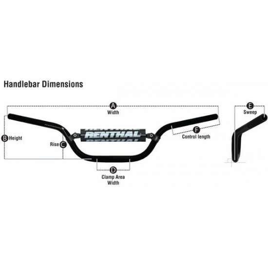 кормило RENTHAL Fatbar RC High - 28.6mm